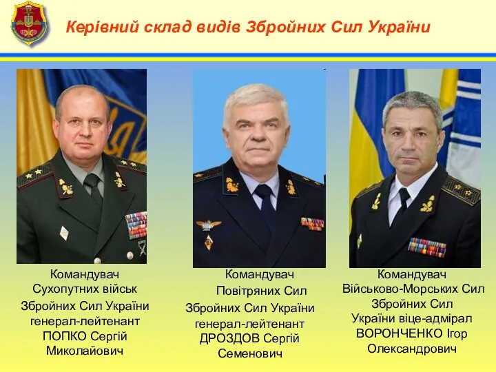 4 Керівний склад видів Збройних Сил України Командувач Сухопутних військ