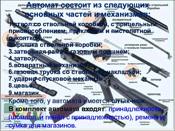 Автомат состоит из следующих основных частей и механизмов: 1.ствол со