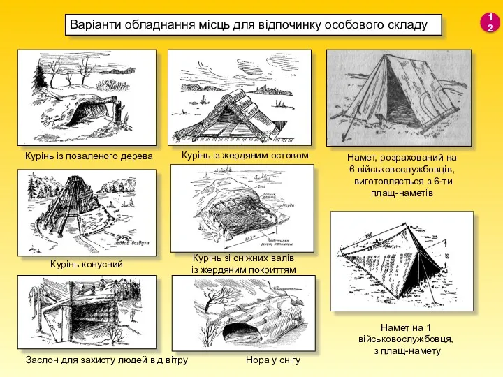 Варіанти обладнання місць для відпочинку особового складу 12