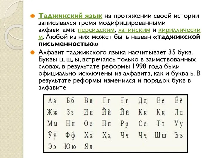 Таджикский язык на протяжении своей истории записывался тремя модифицированными алфавитами: