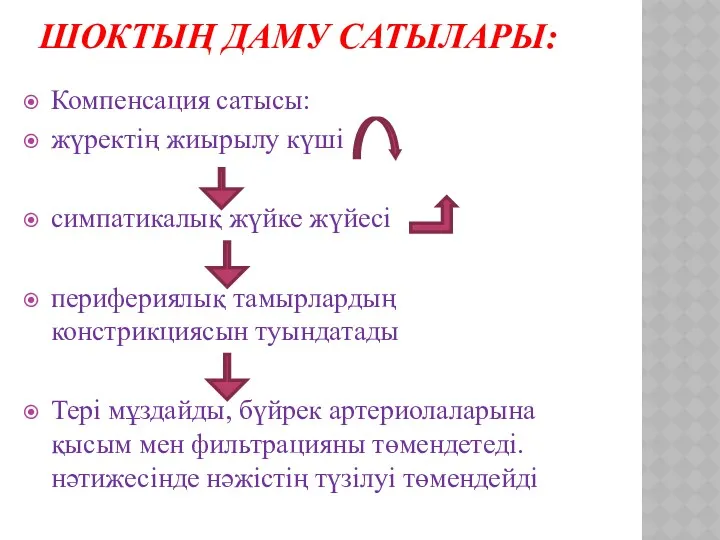 ШОКТЫҢ ДАМУ САТЫЛАРЫ: Компенсация сатысы: жүректің жиырылу күші симпатикалық жүйке