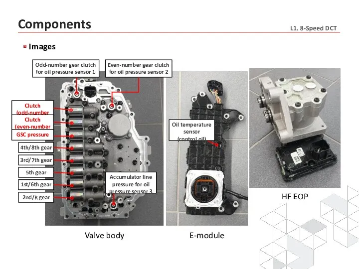 Valve body E-module Odd-number gear clutch for oil pressure sensor