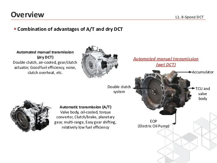 Combination of advantages of A/T and dry DCT Overview Automatic