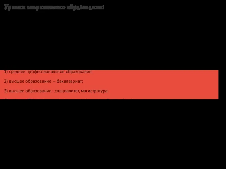 Уровни современного образования: Общее образование: 1) дошкольное образование; 2) начальное общее образование; 3)