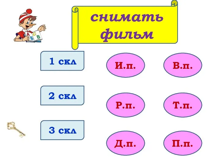 1 скл 2 скл 3 скл И.п. Р.п. Д.п. В.п. Т.п. П.п. снимать фильм