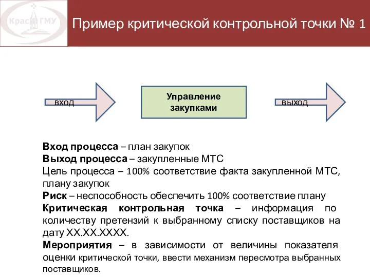 Пример критической контрольной точки № 1 Управление закупками вход выход