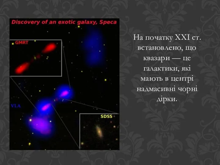 На початку XXI ст. встановлено, що квазари — це галактики,