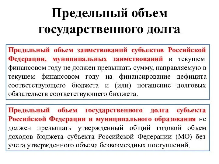 Предельный объем государственного долга Предельный объем заимствований субъектов Российской Федерации,