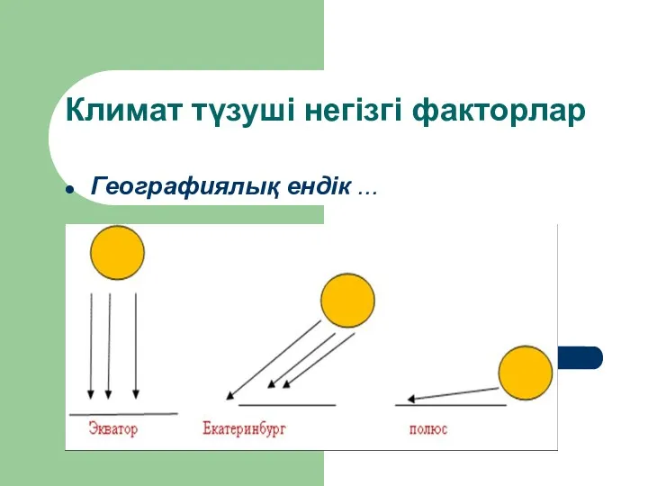 Климат түзуші негізгі факторлар Географиялық ендік ...