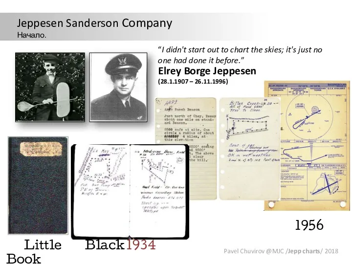 Jeppesen Sanderson Company Начало. Pavel Chuvirov @MJC /Jepp charts/ 2018