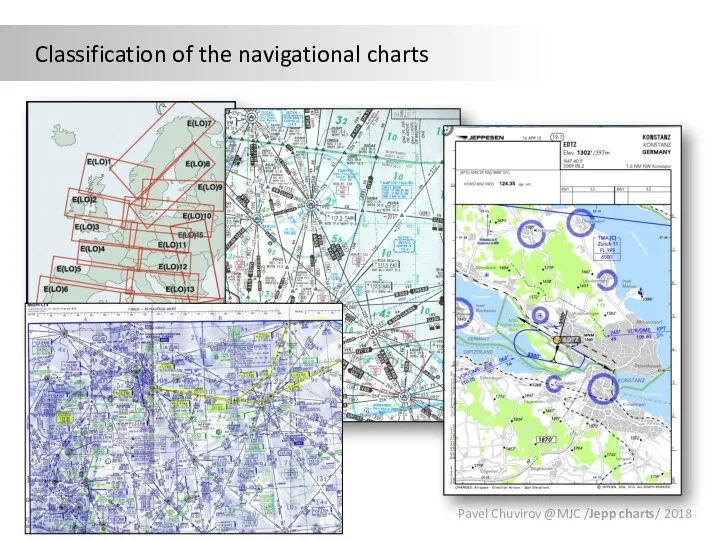 Classification of the navigational charts Pavel Chuvirov @MJC /Jepp charts/ 2018