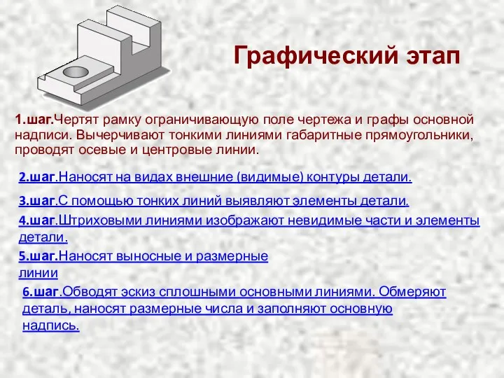 Графический этап 1.шаг.Чертят рамку ограничивающую поле чертежа и графы основной