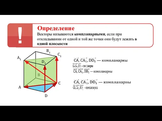 Определение Векторы называются компланарными, если при откладывании от одной и