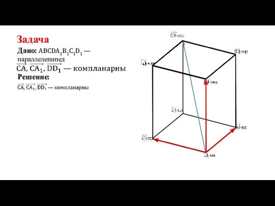 Задача Дано: ABCDA1B1C1D1 —параллелепипед Решение: