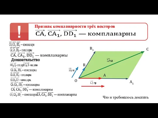 Признак компланарности трёх векторов Доказательство: B1 C A1 O A B Что и требовалось доказать