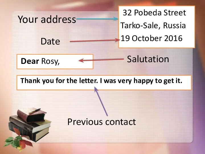 Your address 32 Pobeda Street Tarko-Sale, Russia 19 October 2016