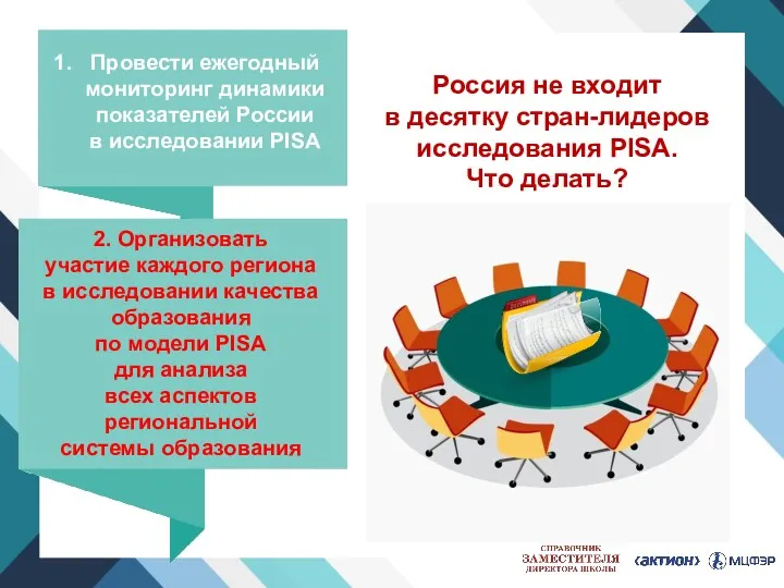 Россия не входит в десятку стран-лидеров исследования PISA. Что делать?