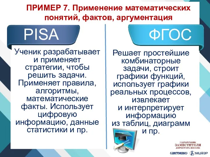 PISA ФГОС ПРИМЕР 7. Применение математических понятий, фактов, аргументация Ученик