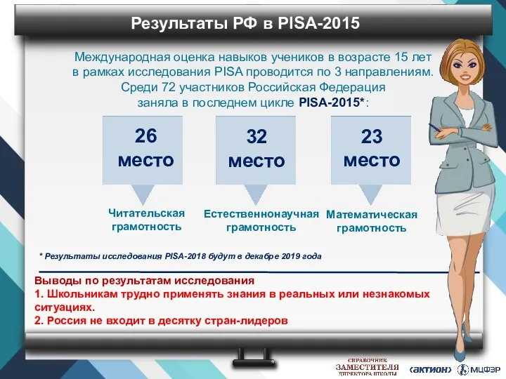 Международная оценка навыков учеников в возрасте 15 лет в рамках