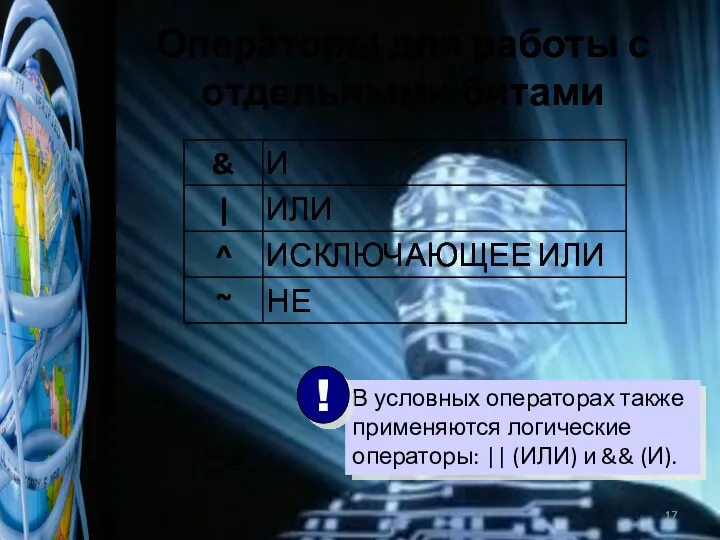 Операторы для работы с отдельными битами