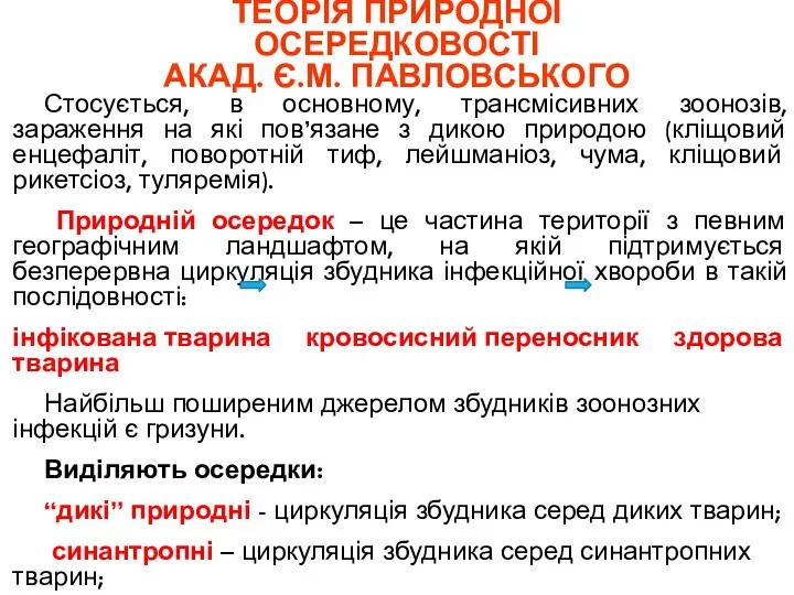 ТЕОРІЯ ПРИРОДНОЇ ОСЕРЕДКОВОСТІ АКАД. Є.М. ПАВЛОВСЬКОГО Стосується, в основному, трансмісивних