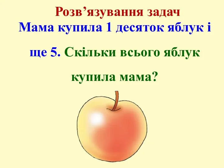 Розв’язування задач Мама купила 1 десяток яблук і ще 5. Скільки всього яблук купила мама?