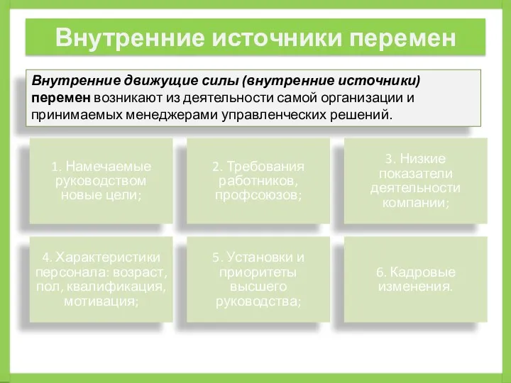 Внутренние источники перемен Внутренние движущие силы (внутренние источники) перемен возникают