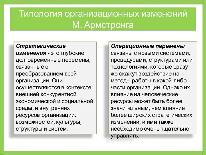 Типология организационных изменений М. Армстронга Стратегические изменения - это глубокие