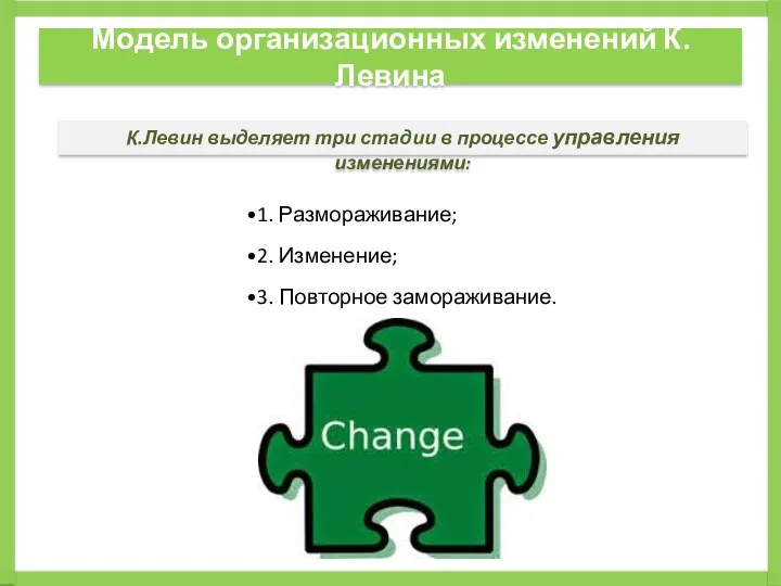 Модель организационных изменений К. Левина К.Левин выделяет три стадии в