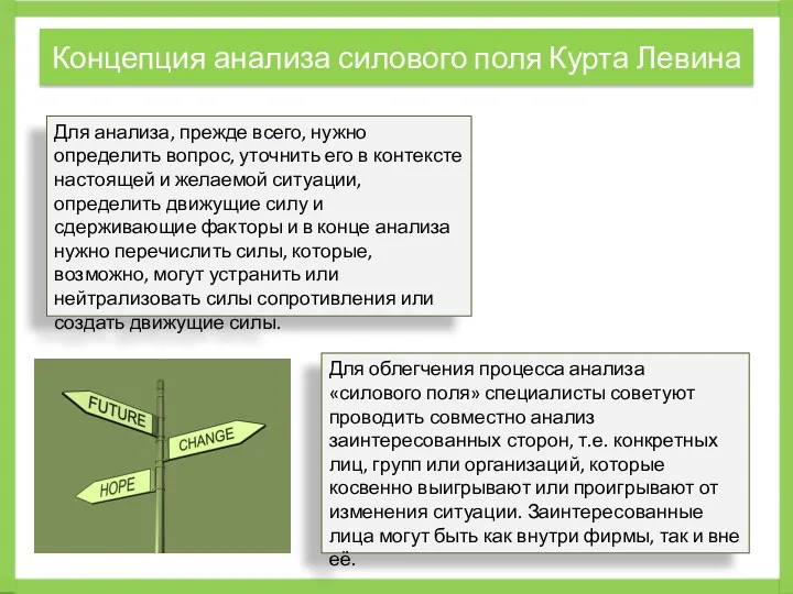 Концепция анализа силового поля Курта Левина Для анализа, прежде всего,