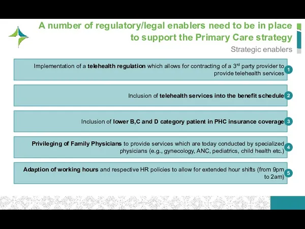 A number of regulatory/legal enablers need to be in place