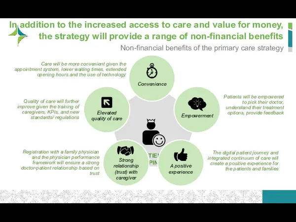 In addition to the increased access to care and value