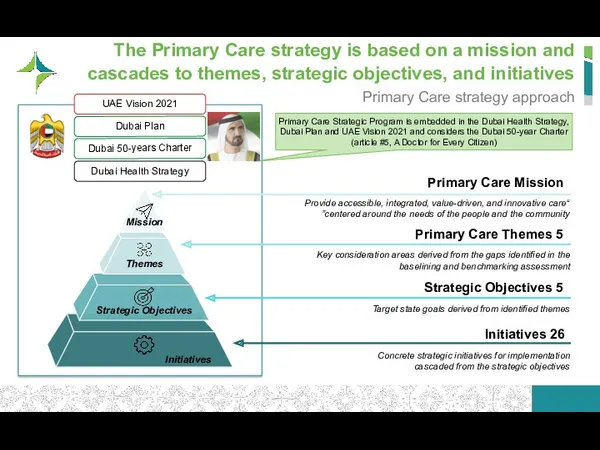 The Primary Care strategy is based on a mission and