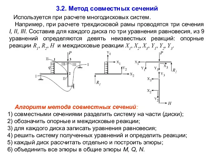 3.2. Метод совместных сечений Используется при расчете многодисковых систем. Например,