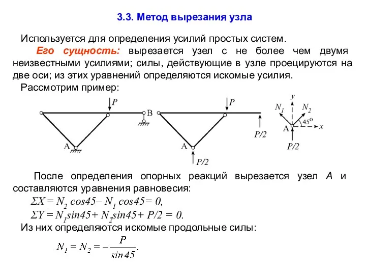 3.3. Метод вырезания узла Используется для определения усилий простых систем.