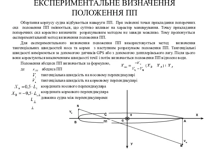 ЕКСПЕРИМЕНТАЛЬНЕ ВИЗНАЧЕННЯ ПОЛОЖЕННЯ ПП Обертання корпусу судна відбувається навкруги ПП.