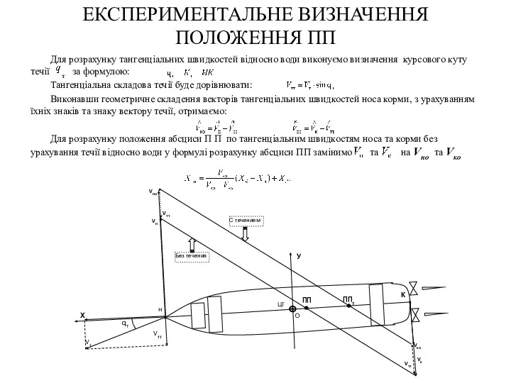 Для розрахунку тангенціальних швидкостей відносно води виконуємо визначення курсового куту