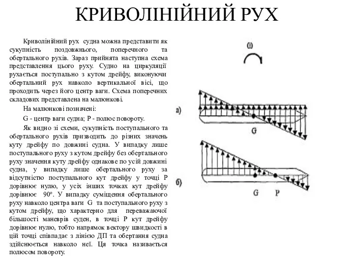 КРИВОЛІНІЙНИЙ РУХ Криволінійний рух судна можна представити як сукупність поздовжнього,