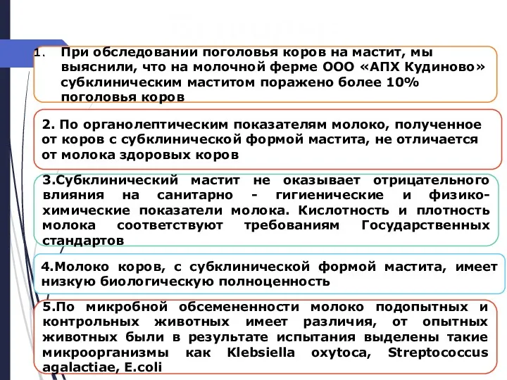 Выводы: При обследовании поголовья коров на мастит, мы выяснили, что