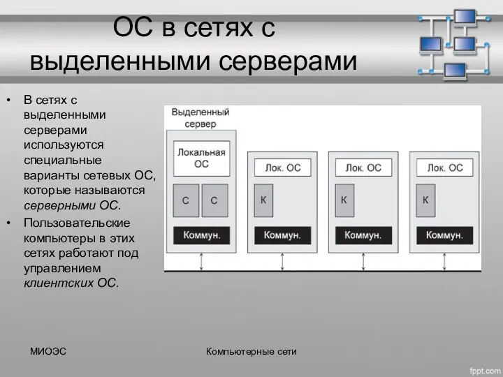 МИОЭС Компьютерные сети ОС в сетях с выделенными серверами В