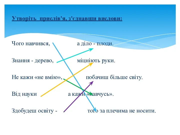 Утворіть прислів'я, з'єднавши вислови: Чого навчився, а діло - плоди.