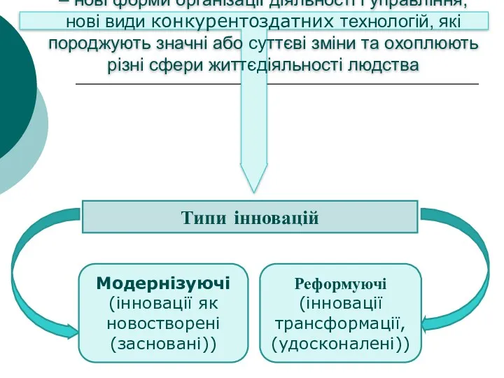 Інновації (італ. іnnovatione - новизна, нововведення) – нові форми організації