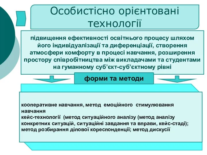 Особистісно орієнтовані технології підвищення ефективності освітнього процесу шляхом його індивідуалізації