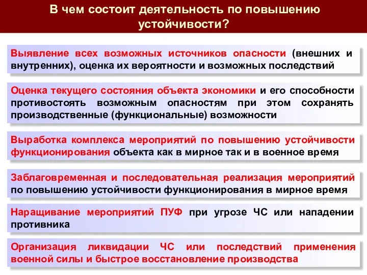 В чем состоит деятельность по повышению устойчивости? Выявление всех возможных источников опасности (внешних