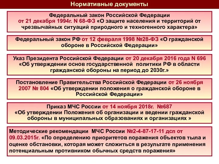 Федеральный закон Российской Федерации от 21 декабря 1994г. N 68-ФЗ «О защите населения