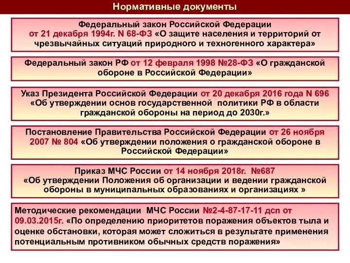 Федеральный закон Российской Федерации от 21 декабря 1994г. N 68-ФЗ