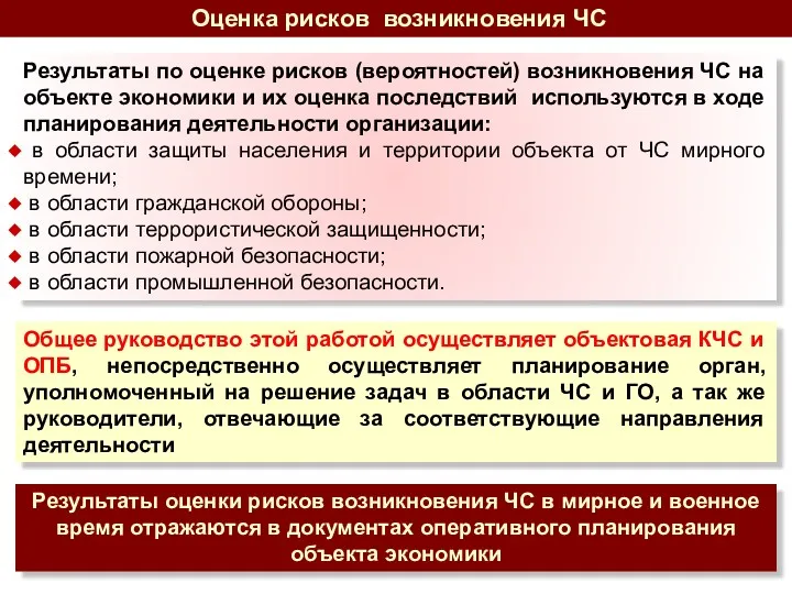 Оценка рисков возникновения ЧС Результаты по оценке рисков (вероятностей) возникновения