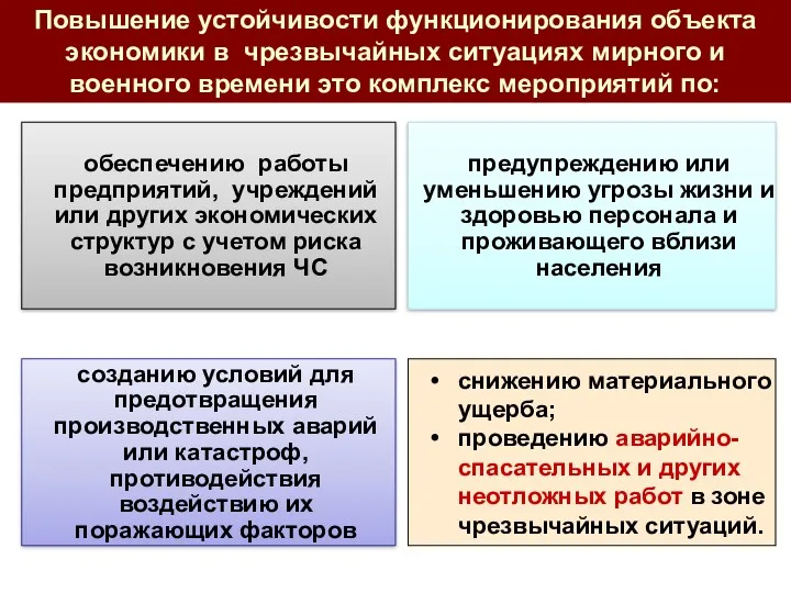 Повышение устойчивости функционирования объекта экономики в чрезвычайных ситуациях мирного и