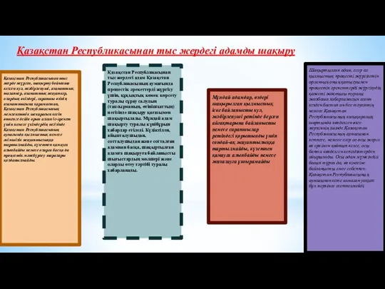 Қазақстан Республикасынан тыс жердегі адамды шақыру Қазақстан Республикасынан тыс жердегі