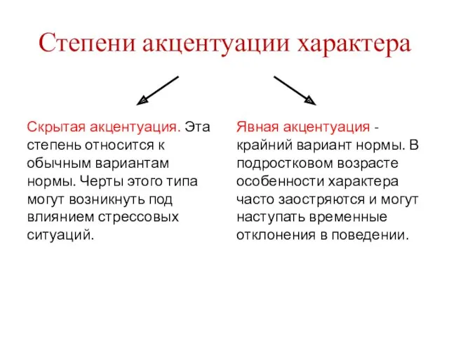 Степени акцентуации характера Скрытая акцентуация. Эта степень относится к обычным